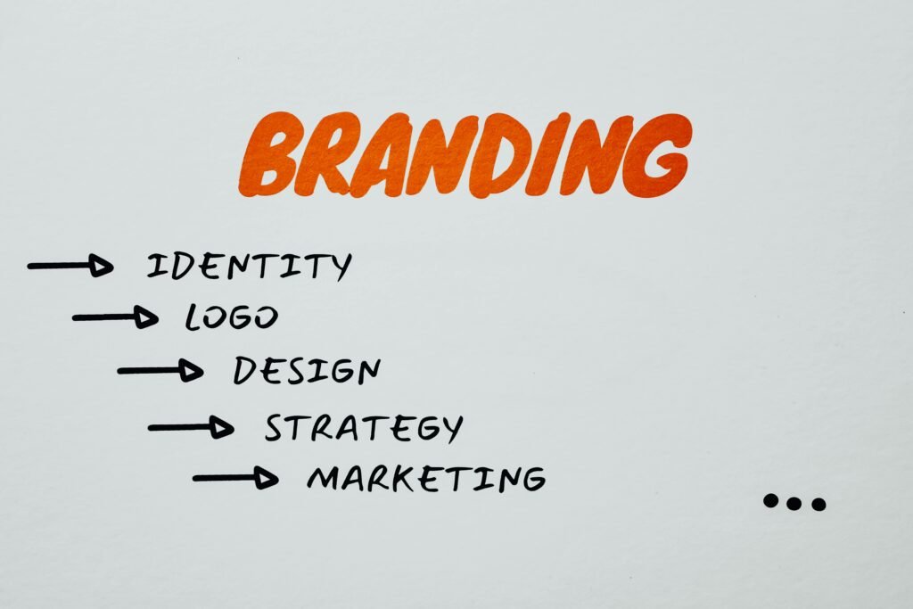 Custom Web Design - Website Design Agency in Lagos